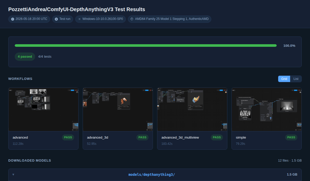 Workflow Test Gallery