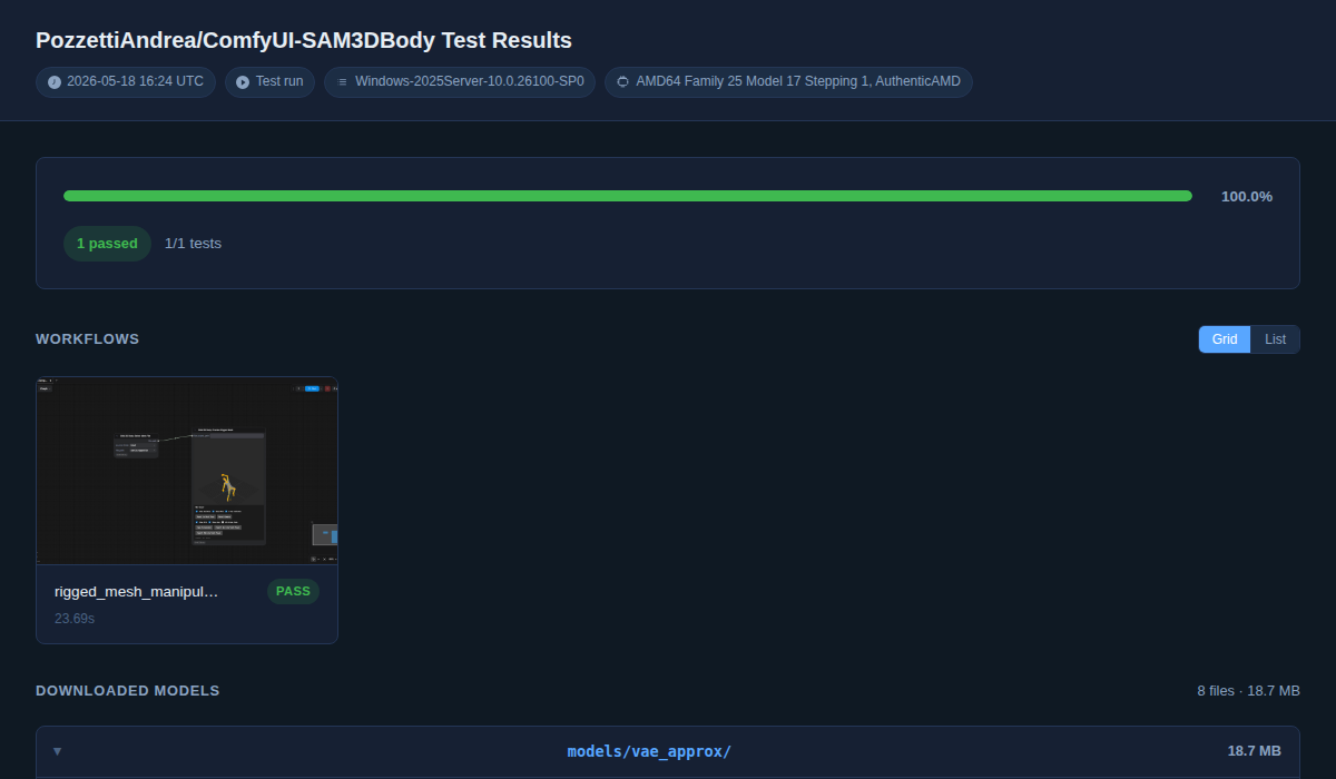 Workflow Test Gallery