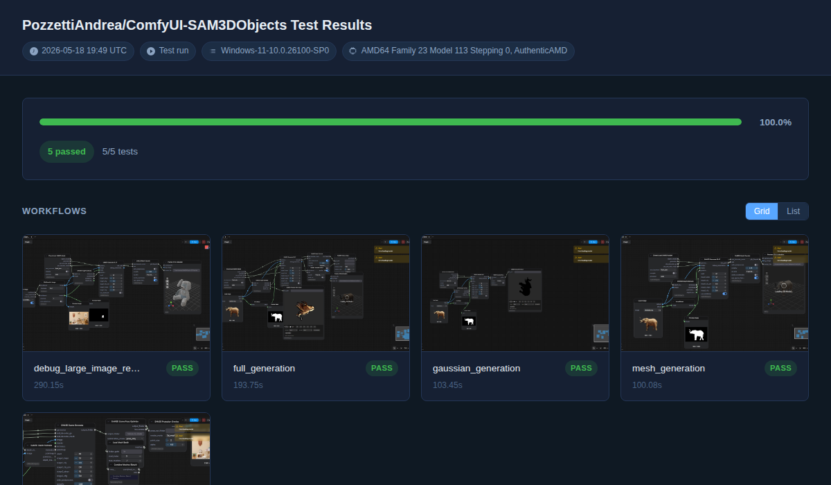 Workflow Test Gallery